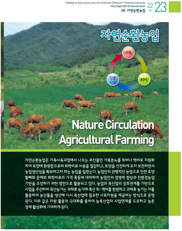 자연순환농업